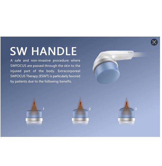 Ilustración de un mango de terapia SW ESWT y ondas de choque enfocadas que penetran la piel. - HUIMAIN