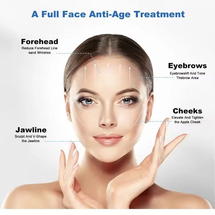 Diagram illustrating a full face anti-aging treatment targeting the forehead, eyebrows, cheeks, and jawline. - HUIMAIN