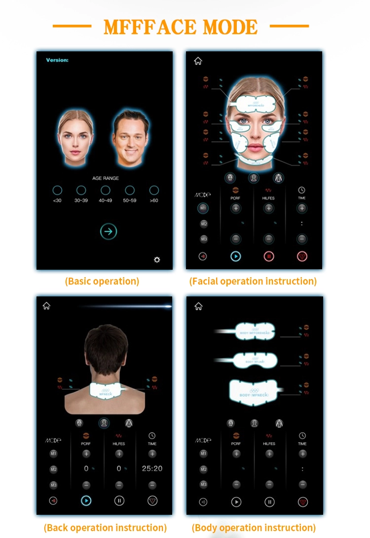 MFFFACE MODE app interface showing basic, facial, back, and body operation instructions. - HUIMAIN