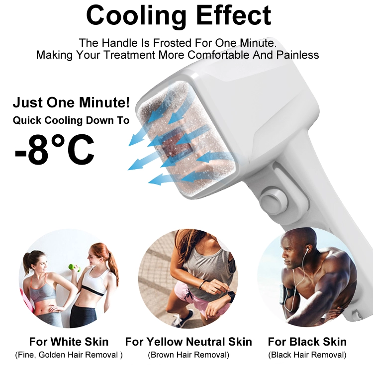 Frosted cooling handle for painless hair removal on various skin tones. - HUIMAIN