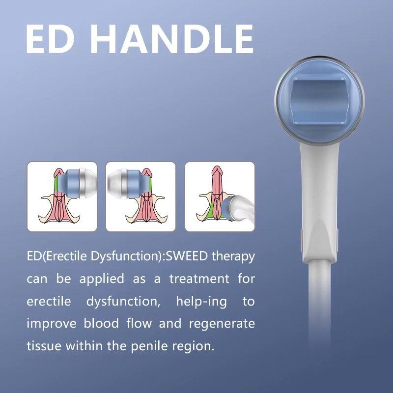 Dispositivo de terapia SWEED para la disfunción eréctil, que muestra su aplicación en la región del pene. - HUIMAIN