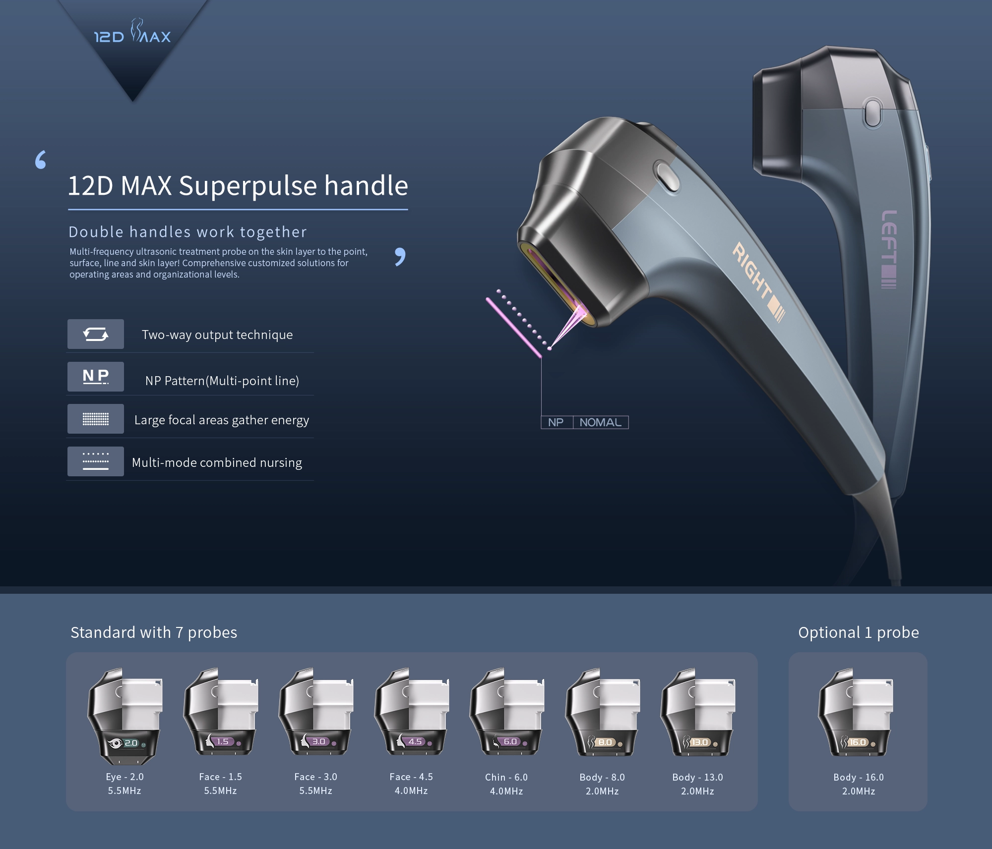 12D MAX Superpulse ultrasound device with handles and probes. - HUIMAIN