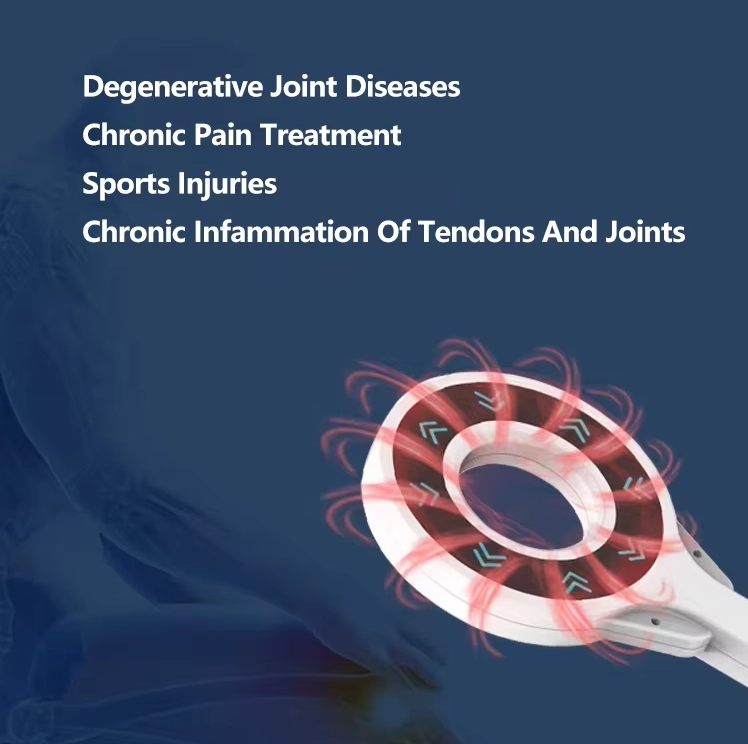 Joint pain treatment device illustration. - HUIMAIN