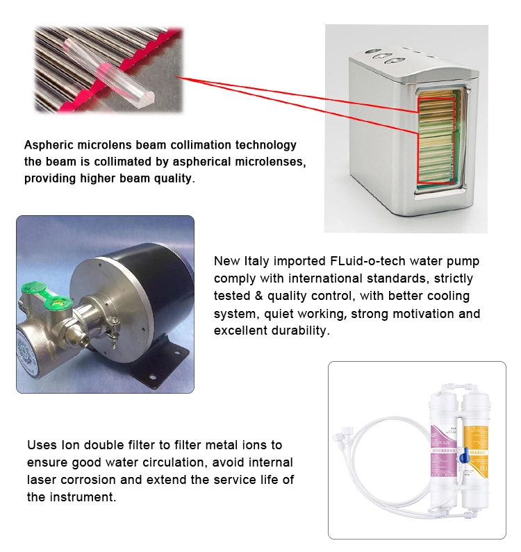 Components of a water-cooled laser system. - HUIMAIN