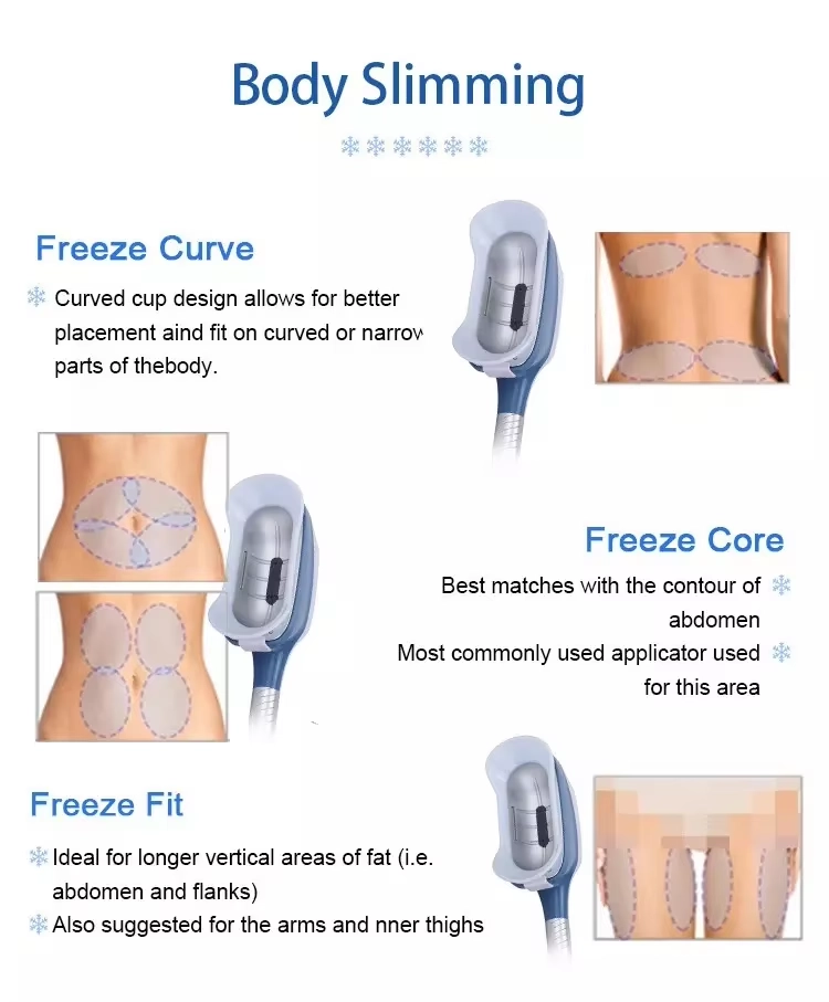 Cryolipolysis applicators for body slimming on different body areas. - HUIMAIN