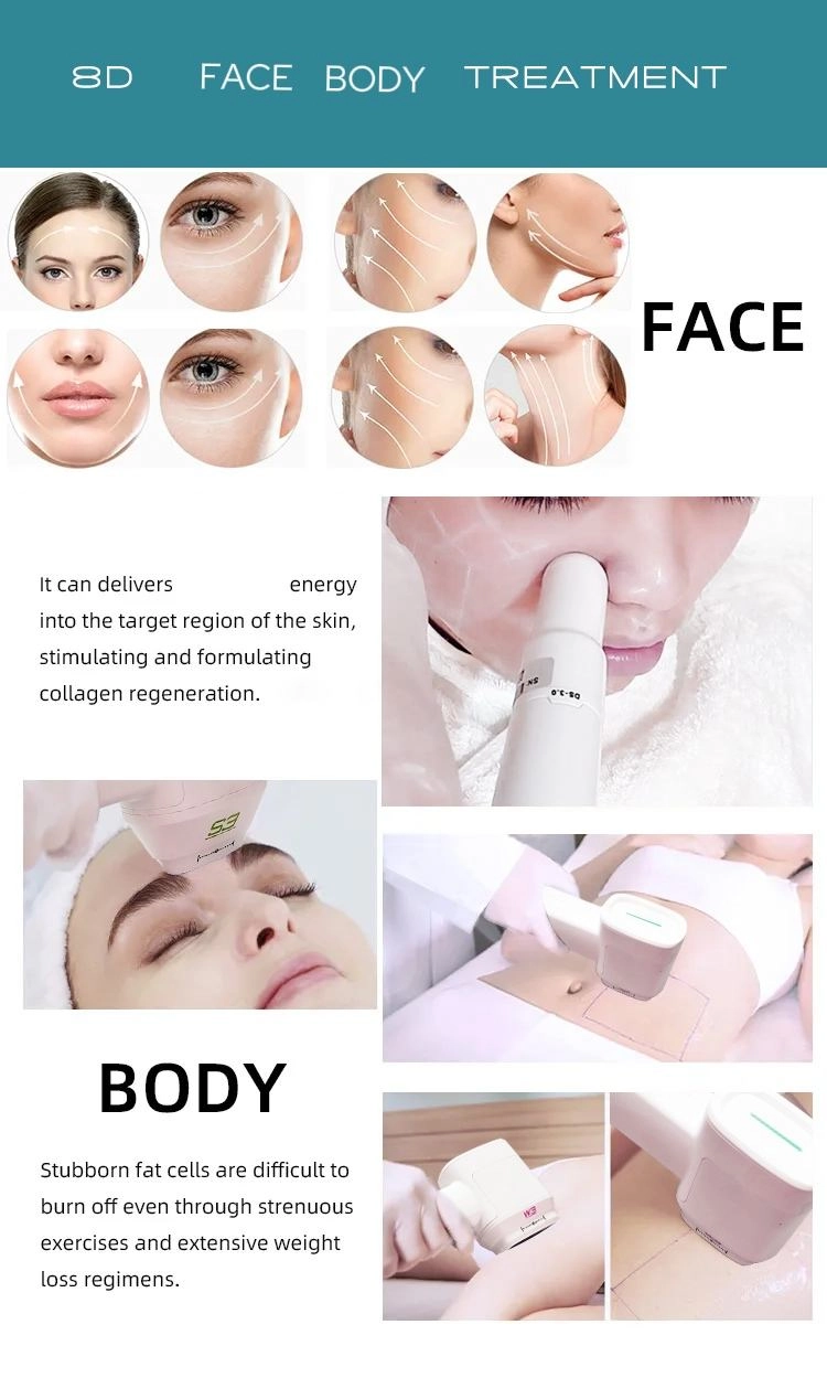 8D Face and Body Treatment Collage. - HUIMAIN