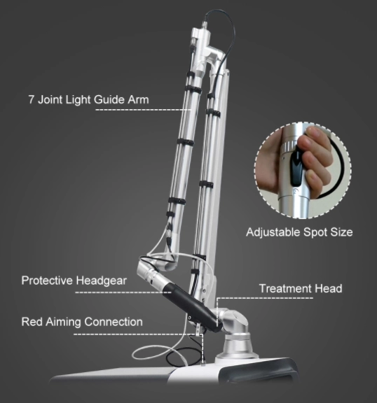 Medical laser device with adjustable spot size and 7-joint light guide arm. - HUIMAIN