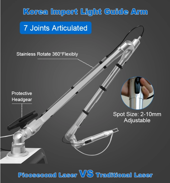 Korea Import Picosecond Laser Light Guide Arm with 7 Articulated Joints. - HUIMAIN