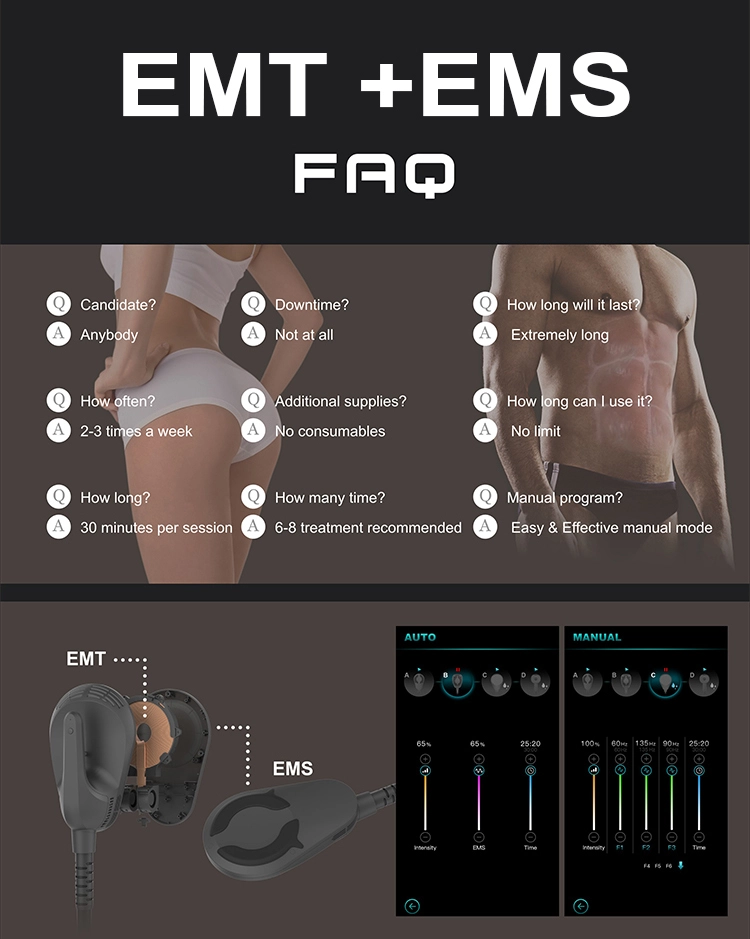 Dual technology EMT and EMS body shaping system - HUIMAIN