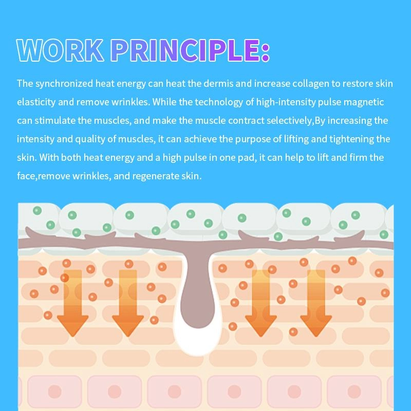 EMS Facial Machine Work - HUIMAIN