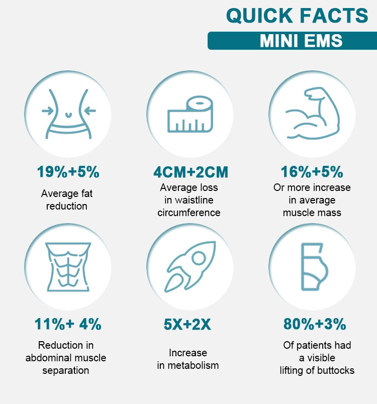 Fitness body toning and shaping ems beauty device for spa - HUIMAIN