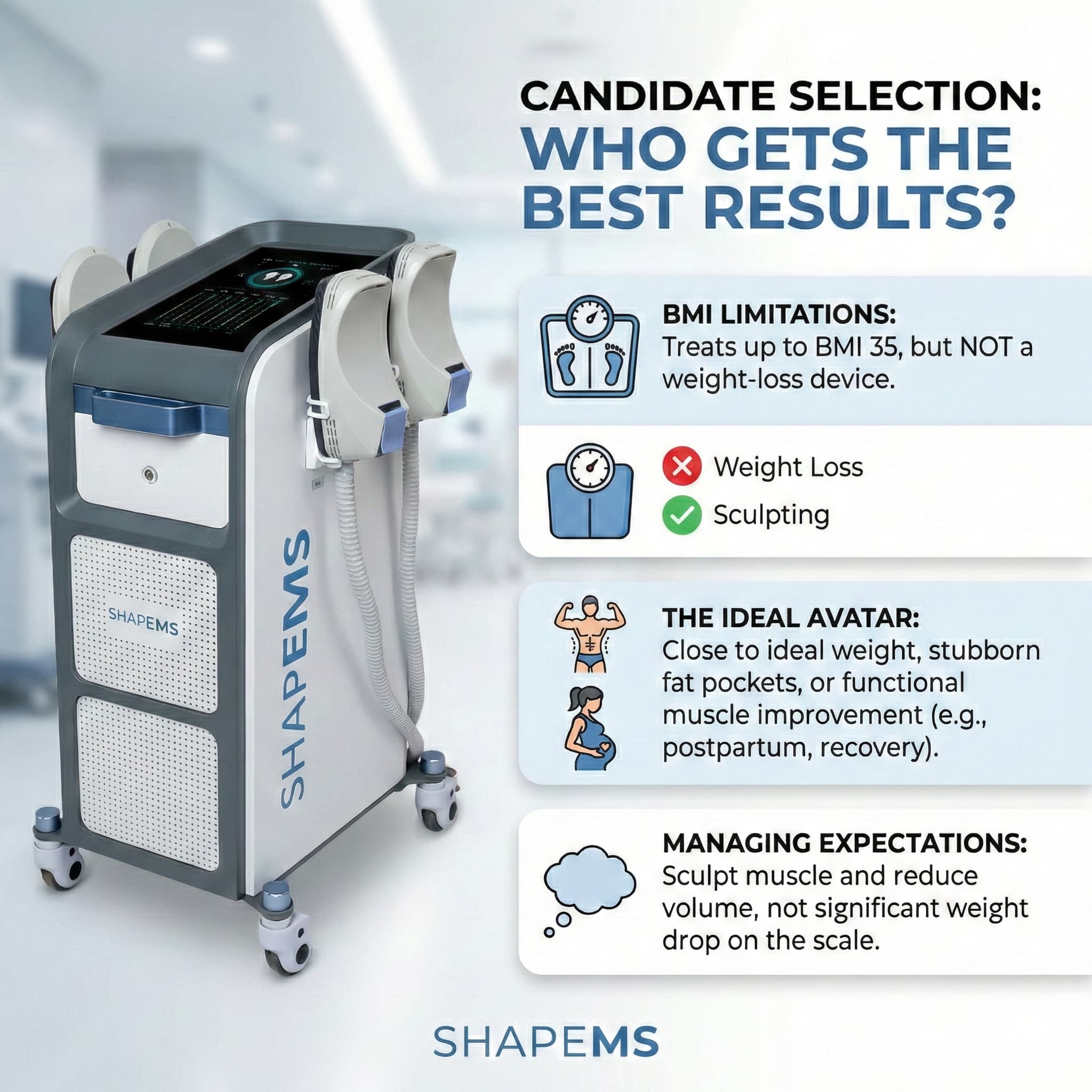 SHAPEMS body sculpting machine with infographic on candidate selection criteria.
