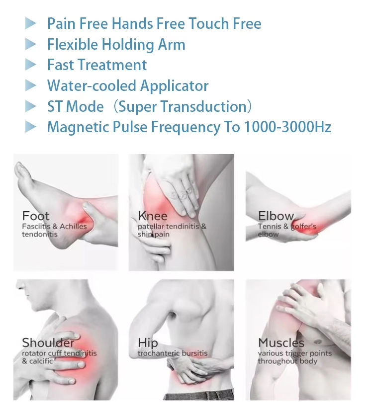 Image showing various body areas that can be treated with pain-free, hands-free, touch-free therapy, including foot, knee, elbow, shoulder, hip, and muscles. - HUIMAIN
