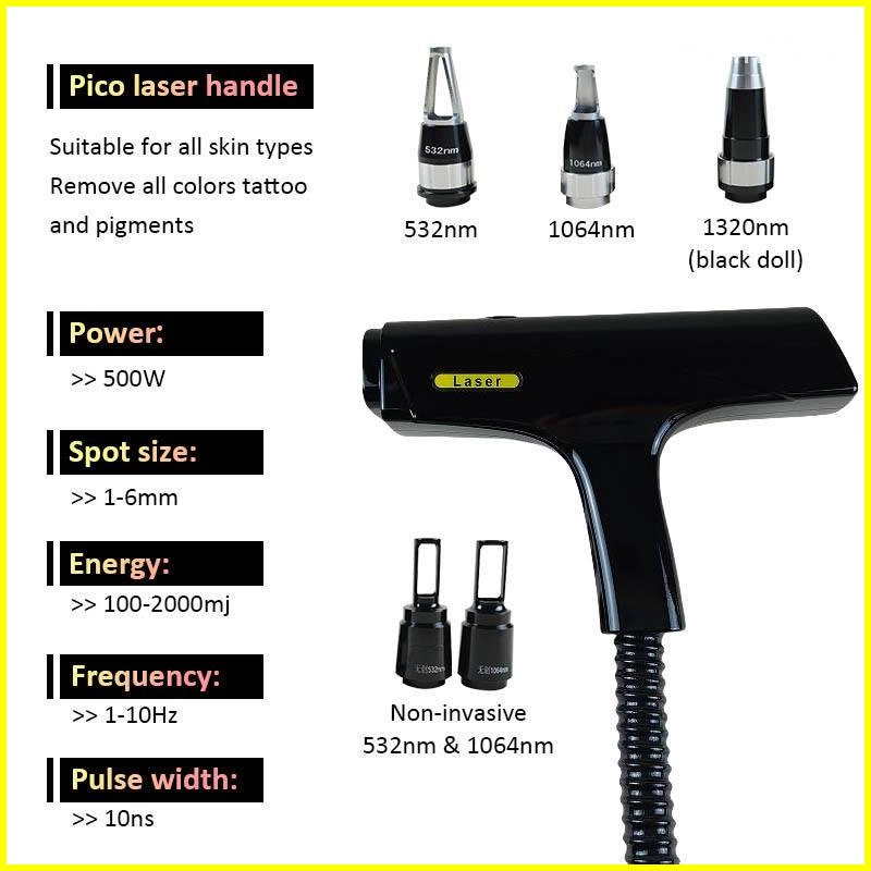 Pico laser handle and attachments for tattoo removal and skin treatment. - HUIMAIN