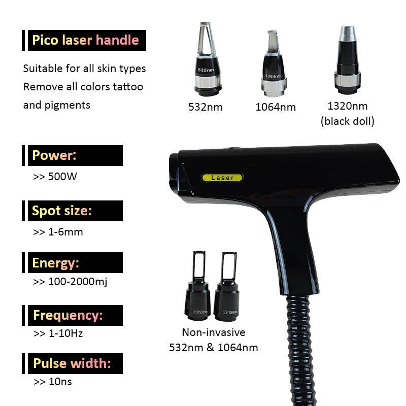 Pico laser handle and attachments for tattoo removal and skin treatment.