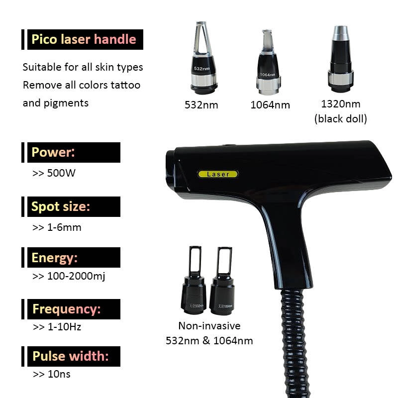 Pico laser handle and attachments for tattoo removal and skin treatment. - HUIMAIN