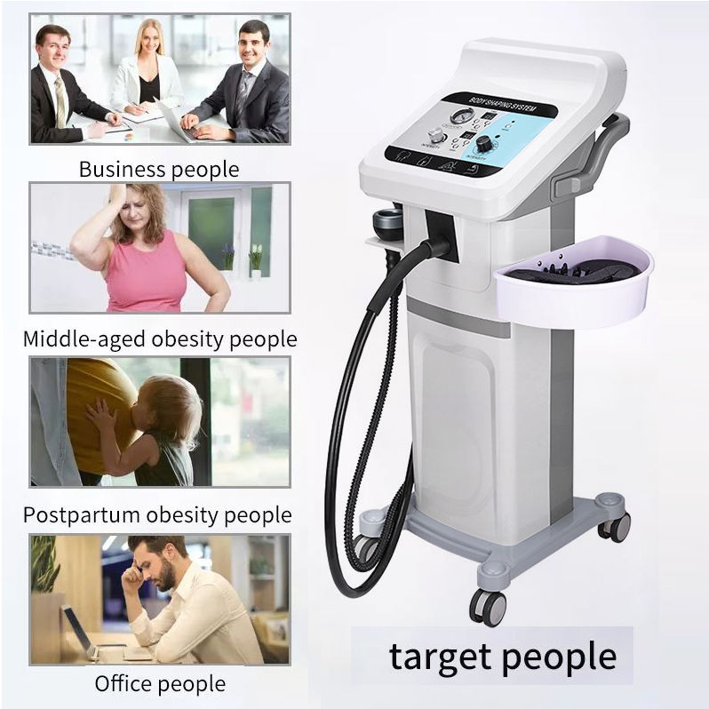 Sistema de modelado corporal con ejemplos de público objetivo.