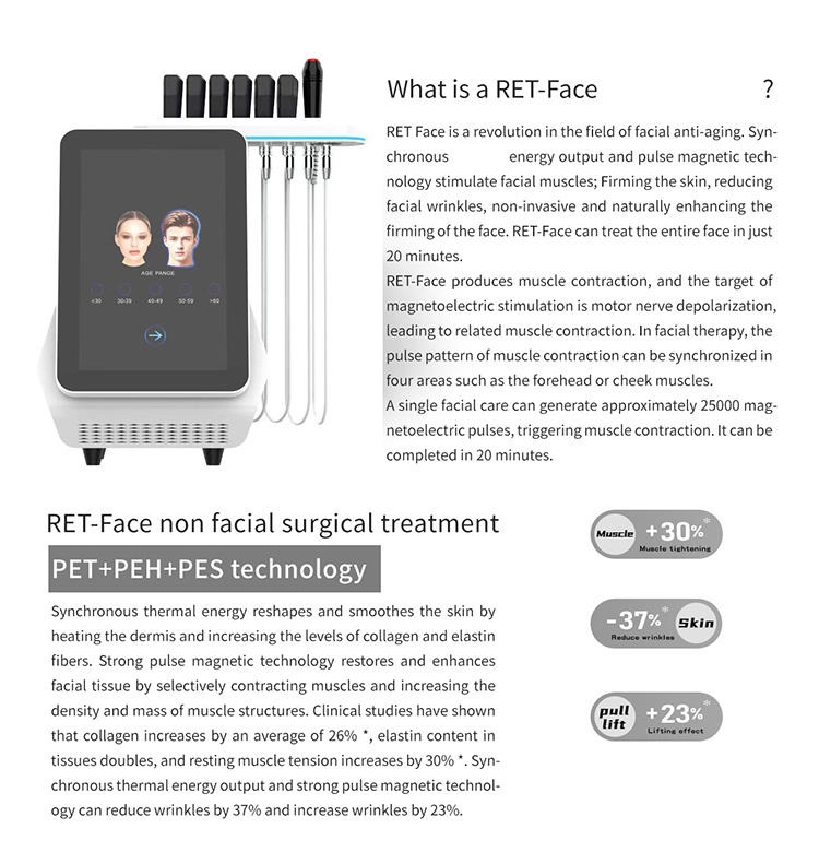 RET-Face anti-aging device with PET+PEH+PES technology and treatment benefits overview. - HUIMAIN