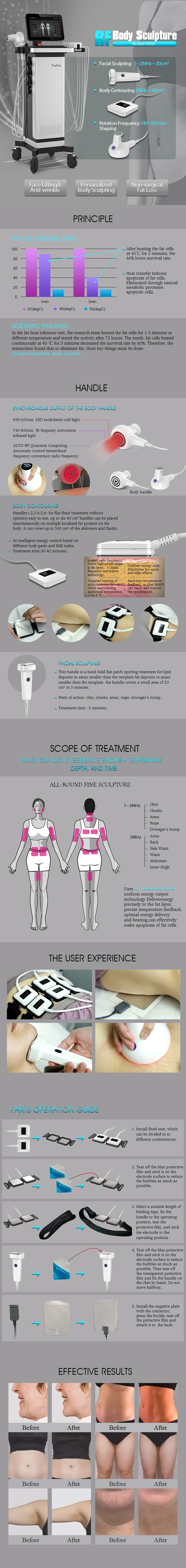 Sistema de modelado corporal de alto rendimiento con múltiples aplicadores - HUIMAIN Sistema de modelado corporal de alto rendimiento con múltiples aplicadores - HUIMAIN