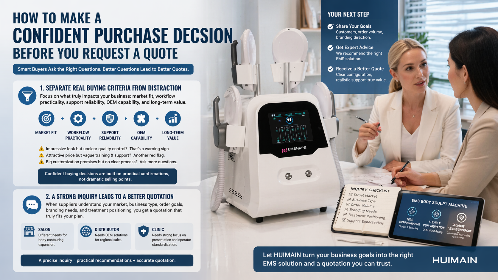 ms body sculpt machine-How to Make a Confident Purchase Decision Before You Request a Quote