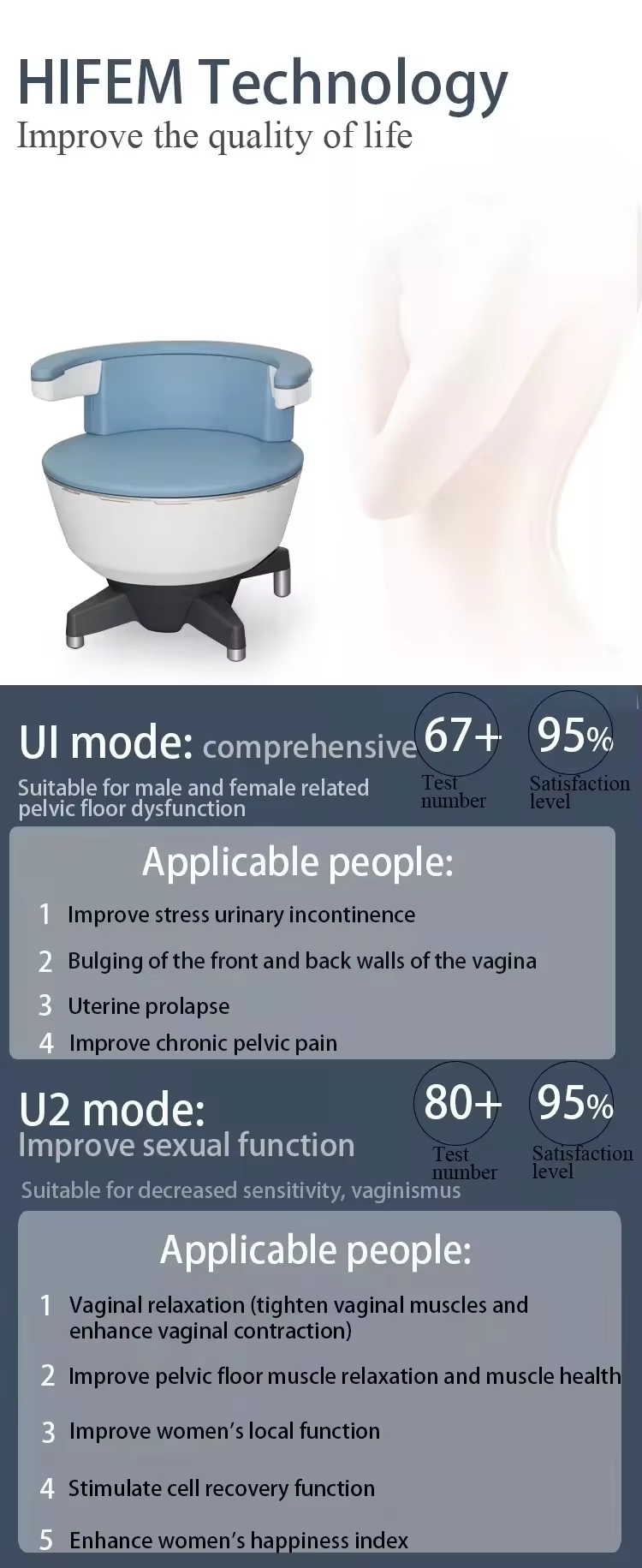 Pelvic machine for incontinence prevention and muscle rehabilitation