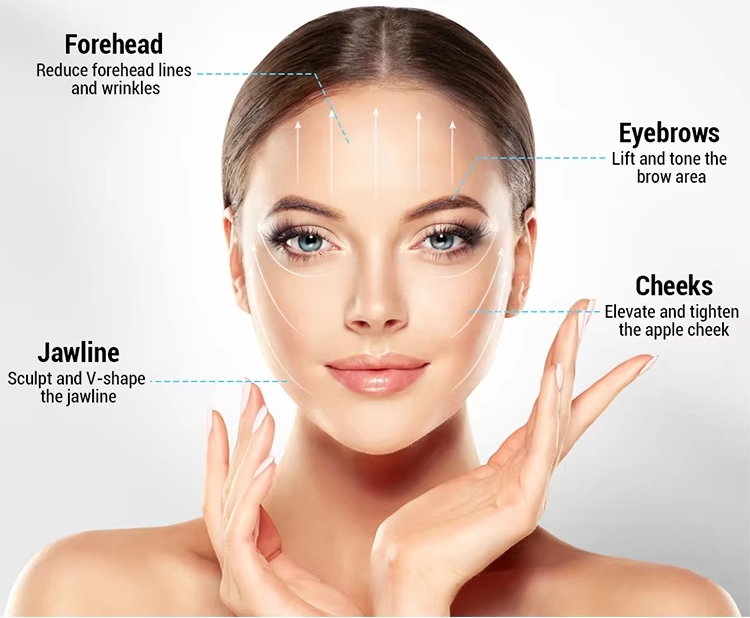 RF energy-based rejuvenation equipment for skin improvement - HUIMAIN