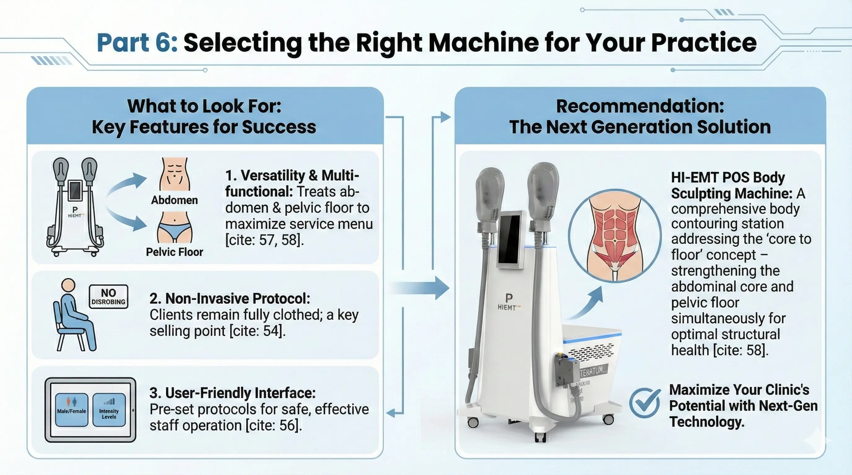 Selecting the Right EMS Pelvic Floor Chair for Your Practice