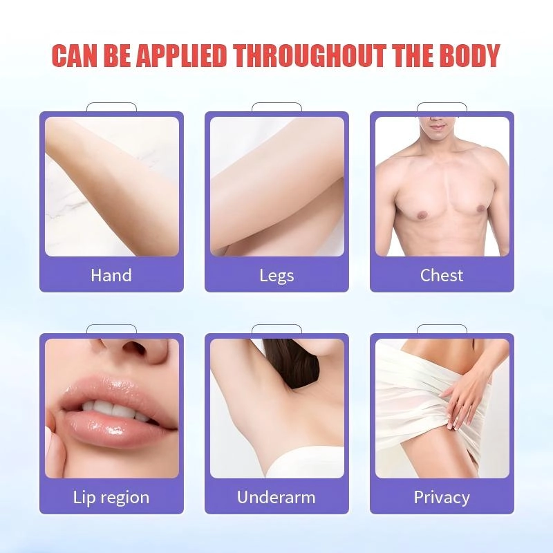 Resultados del tratamiento que los clientes pueden esperar - HUIMAIN